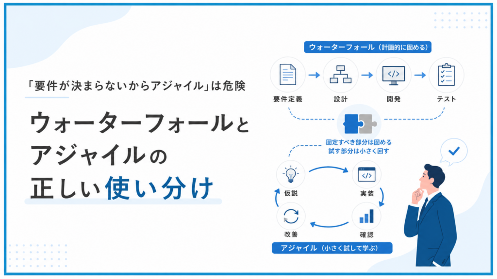 ウォーターフォールとアジャイルの使い分けのアイキャッチ