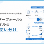 ウォーターフォールとアジャイルの使い分けのアイキャッチ